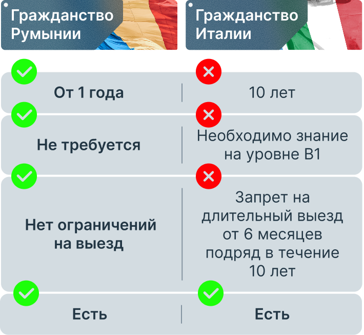 Image title